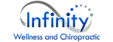 Chiropractic Stevens Point WI Infinity Wellness & Chiropractic